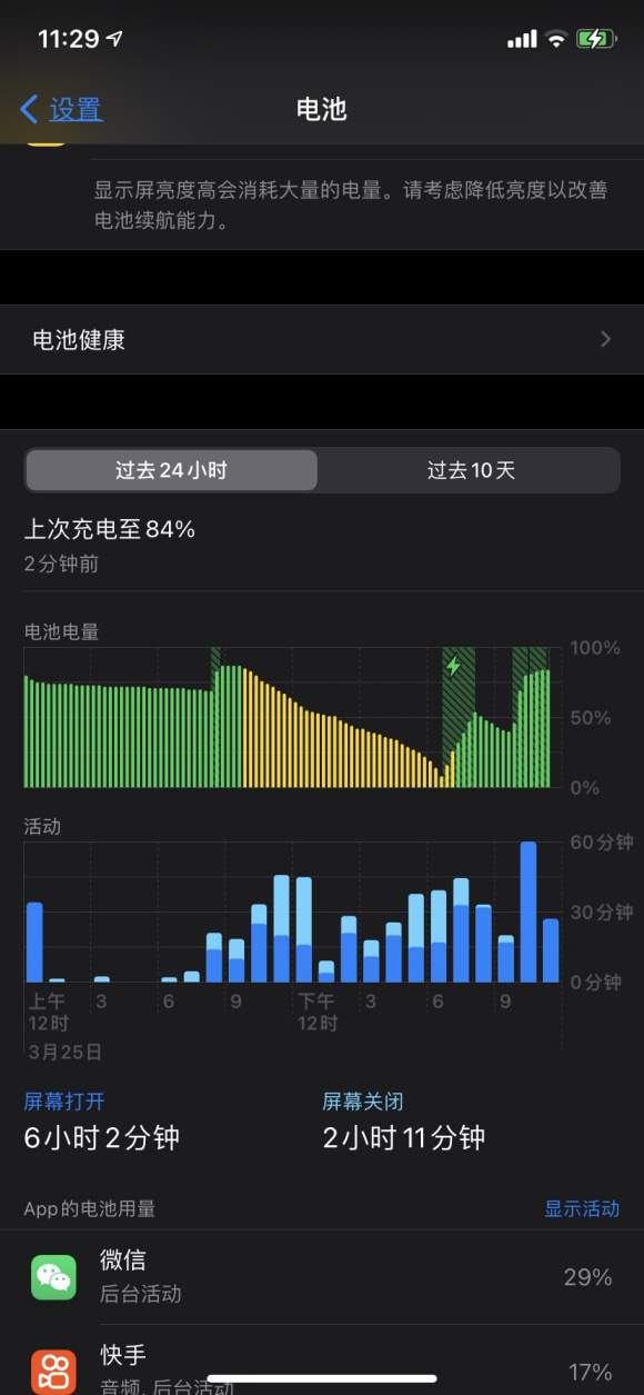 ios14.5beat6续航怎么样-ios14.5beat6续航测评