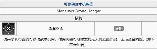 明日方舟wd7信赖队怎么打 明日方舟遗尘漫步WD-7家园攻略