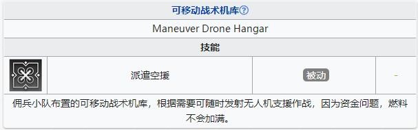 明日方舟wd6信赖队怎么打 明日方舟遗尘漫步WD-6帕夏的梦攻略