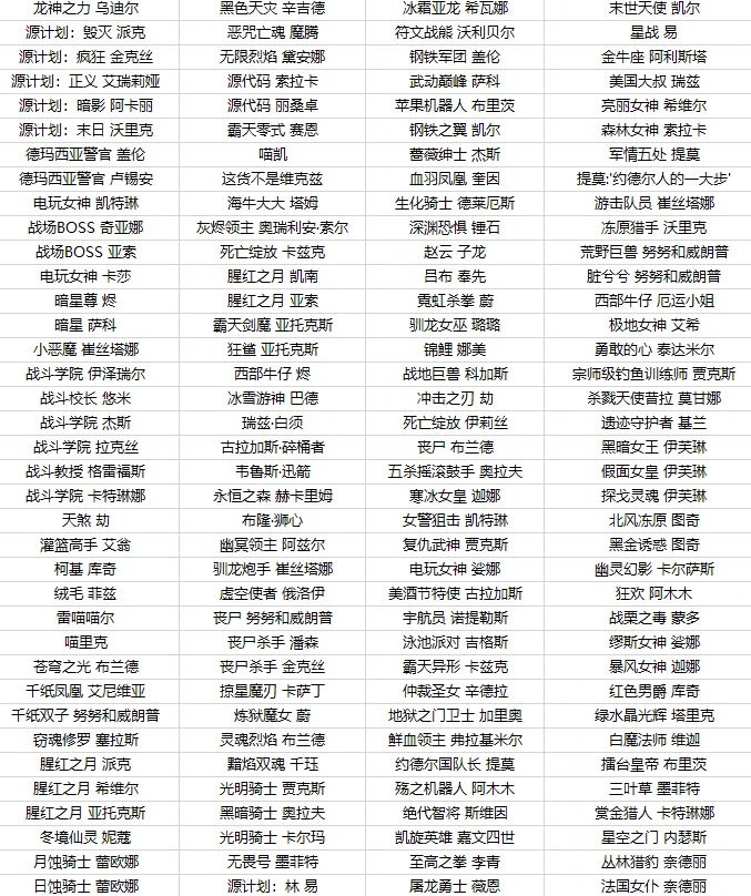 英雄联盟5月1号有什么活动-5月1号活动介绍