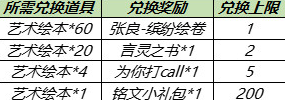 王者荣耀张良缤纷绘卷多少钱-张良缤纷绘卷价格介绍