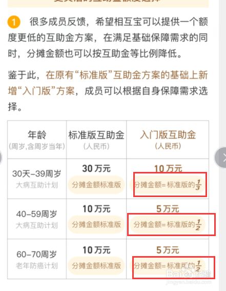 支付宝相互宝分摊金额越来越多怎么办-解决方法介绍