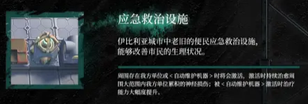 明日方舟覆潮之下关卡有什么-覆潮之下关卡介绍