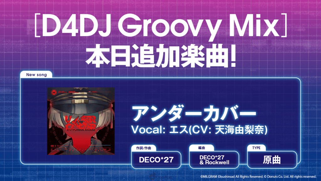 D4DJ Groovy Mix