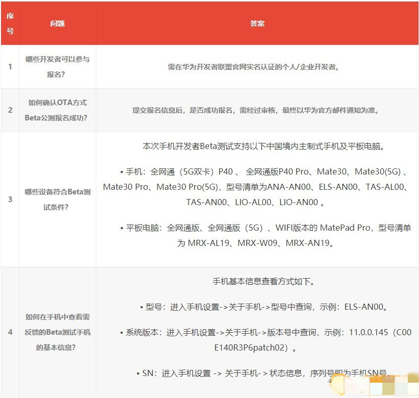 鸿蒙系统2.0怎么安装-鸿蒙OS2.0系统下载安装教程