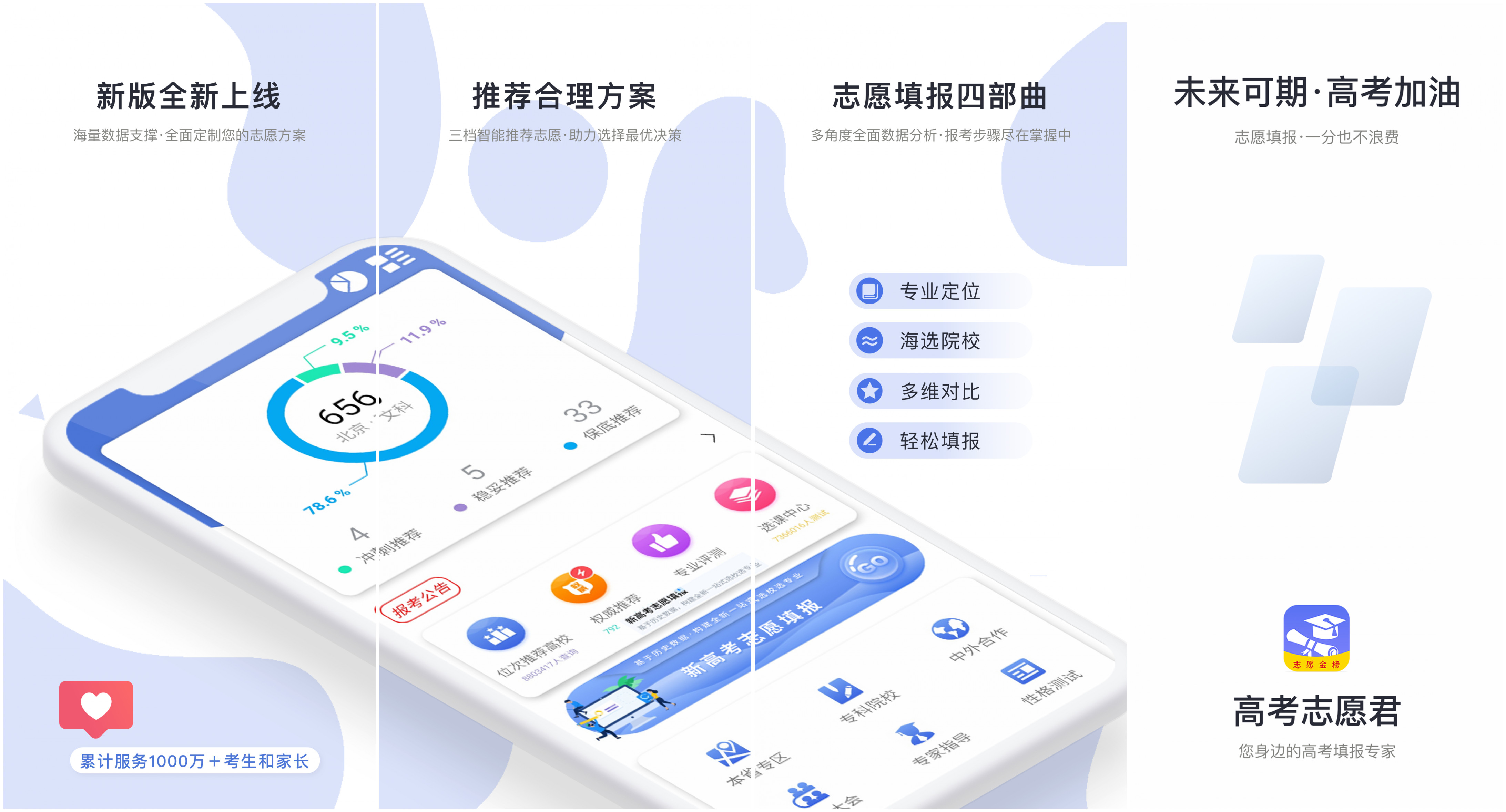 2021靠谱的高考志愿app有哪些-高考志愿app排行榜推荐