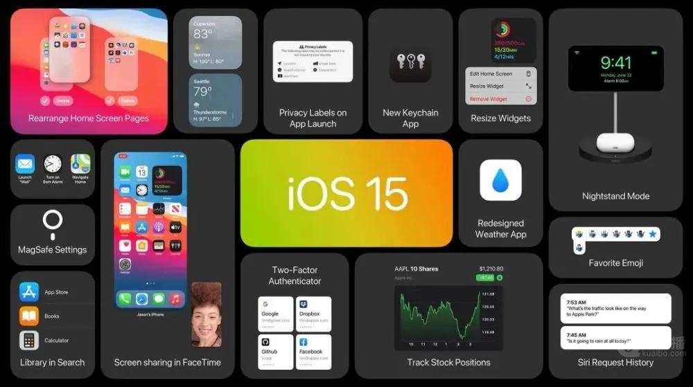 iOS15升级设备清单有哪些-升级设备清单介绍