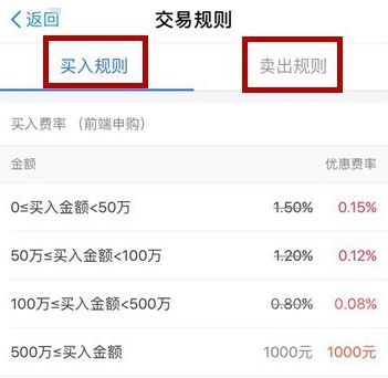 支付宝基金卖出手续费在哪里查看-查看方法介绍